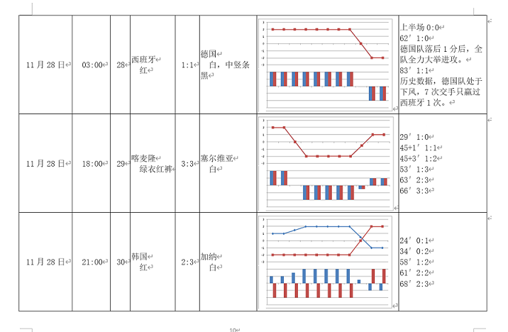 1669929828124373.png 图1.png