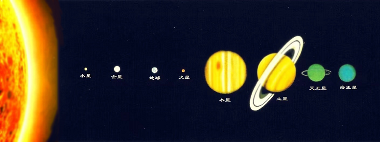 1685031122107419.png 太阳系.png